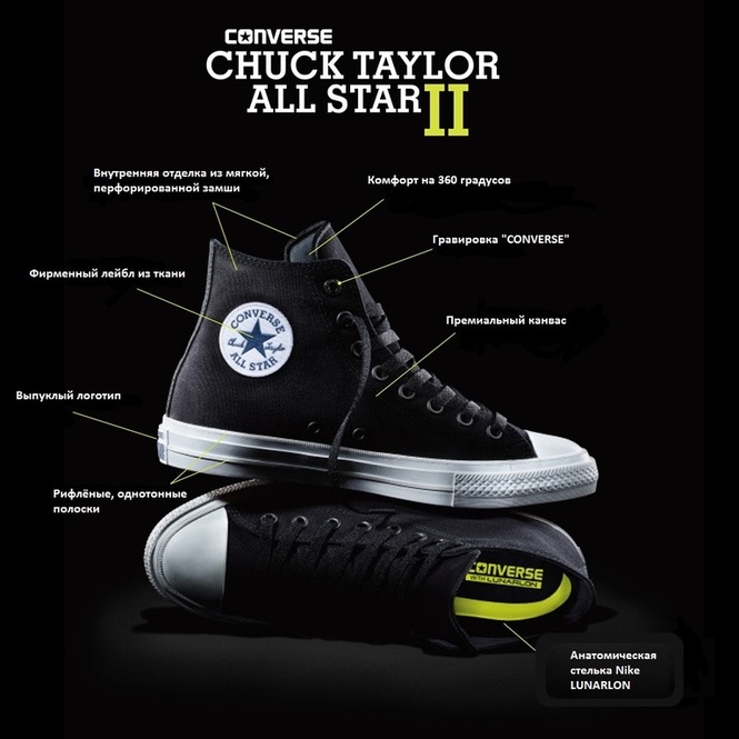 Converse Chuck Taylor All Star 2 